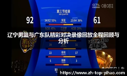 辽宁男篮与广东队精彩对决录像回放全程回顾与分析