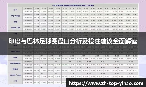 印度与巴林足球赛盘口分析及投注建议全面解读