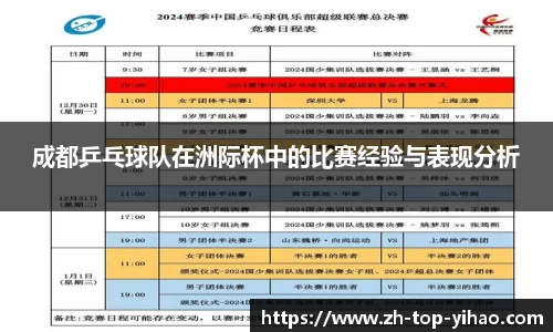 成都乒乓球队在洲际杯中的比赛经验与表现分析