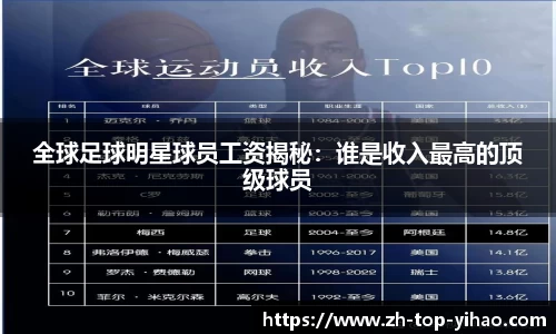 全球足球明星球员工资揭秘：谁是收入最高的顶级球员